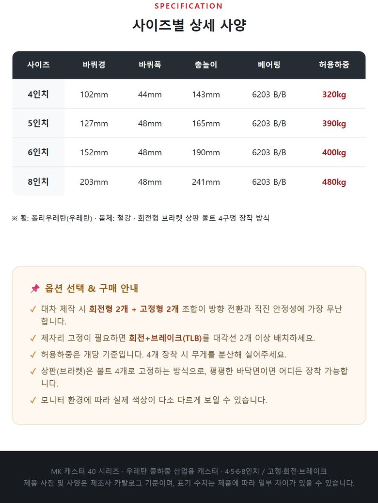 산업용 우레탄 캐스터 (4·5·6·8인치) 상세 6
